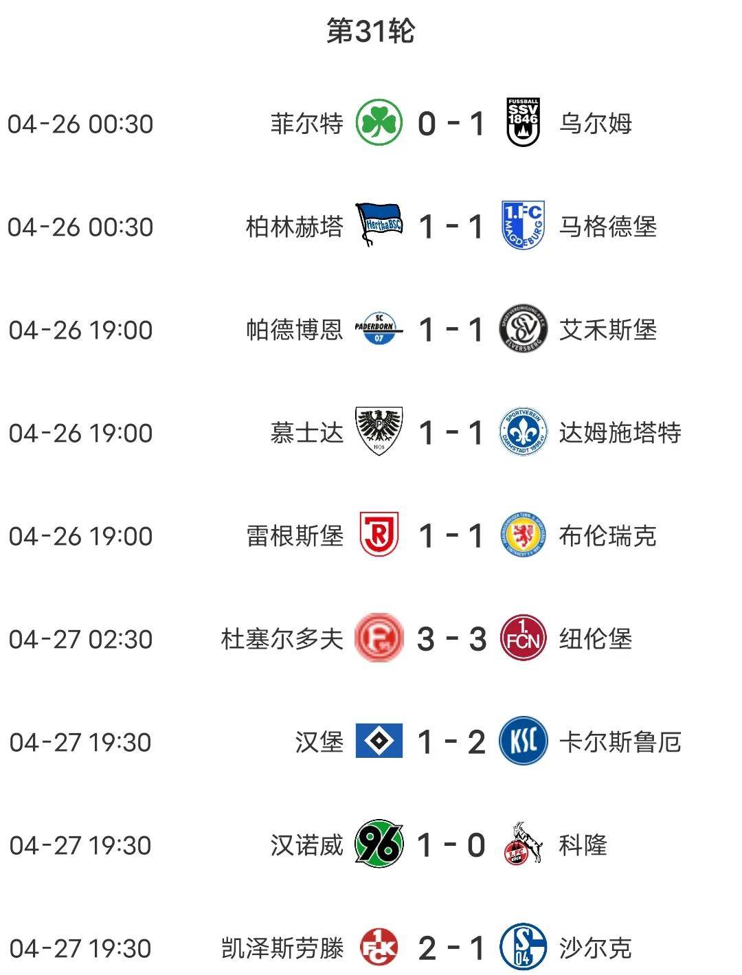 汉堡球队遭遇惨败，危急保级状态遭受考验的简单介绍