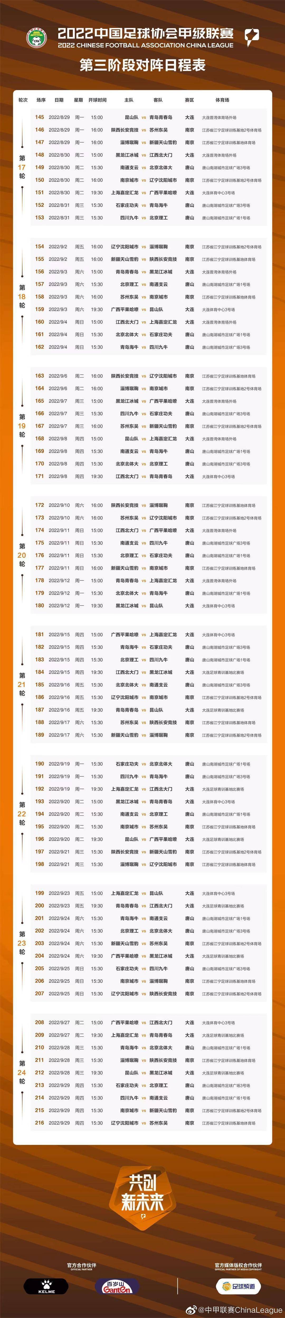 包含国安战平华夏,稳居中游位置的词条 包含国安战平华夏,稳居中游位置的词条