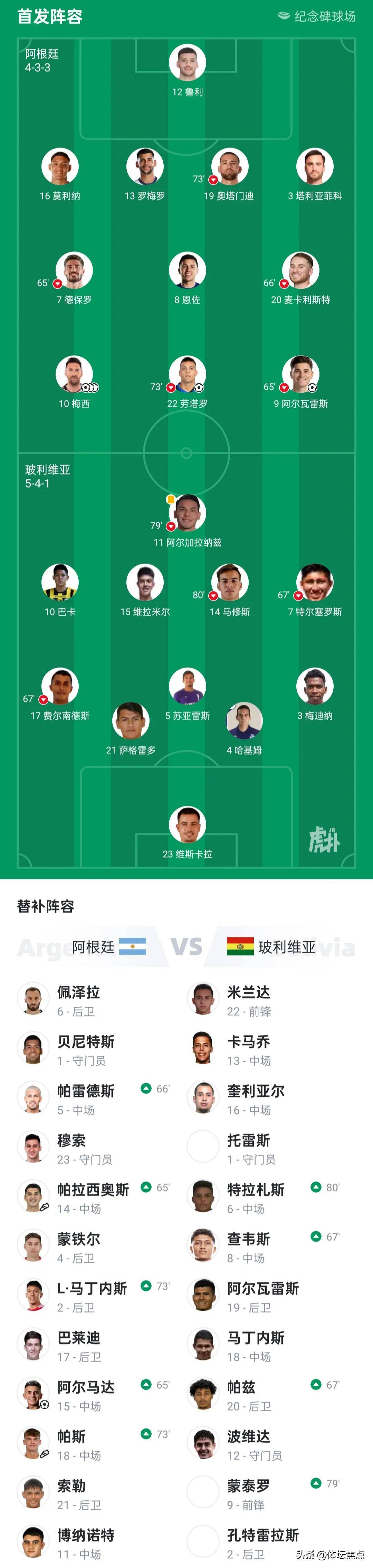 桑普多利亚客场不敌对手,状态有所下滑的简单介绍 桑普多利亚客场不敌对手,状态有所下滑的简单介绍