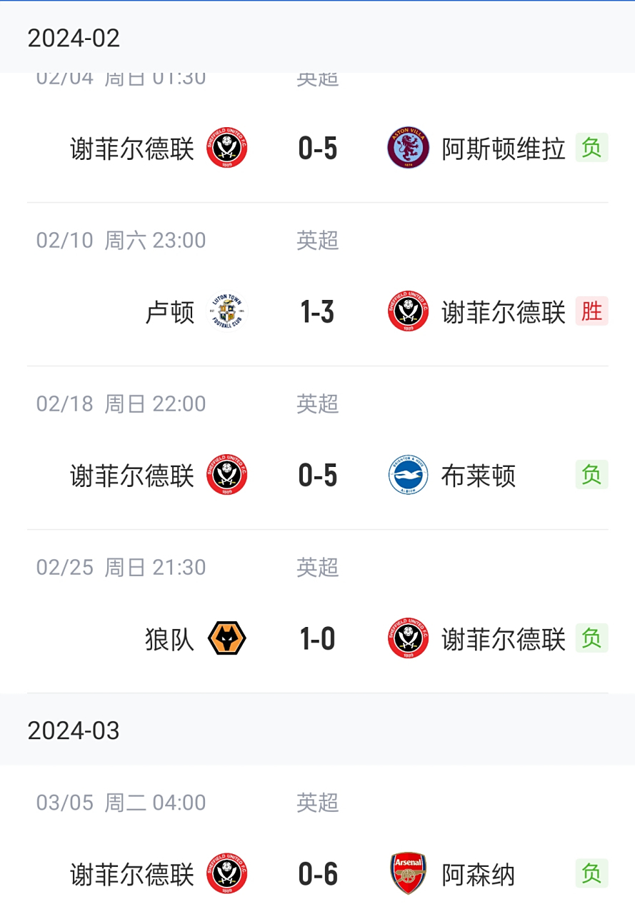 包含阿森纳客胜-豪取连胜抢占英超榜首的词条 包含阿森纳客胜-豪取连胜抢占英超榜首的词条