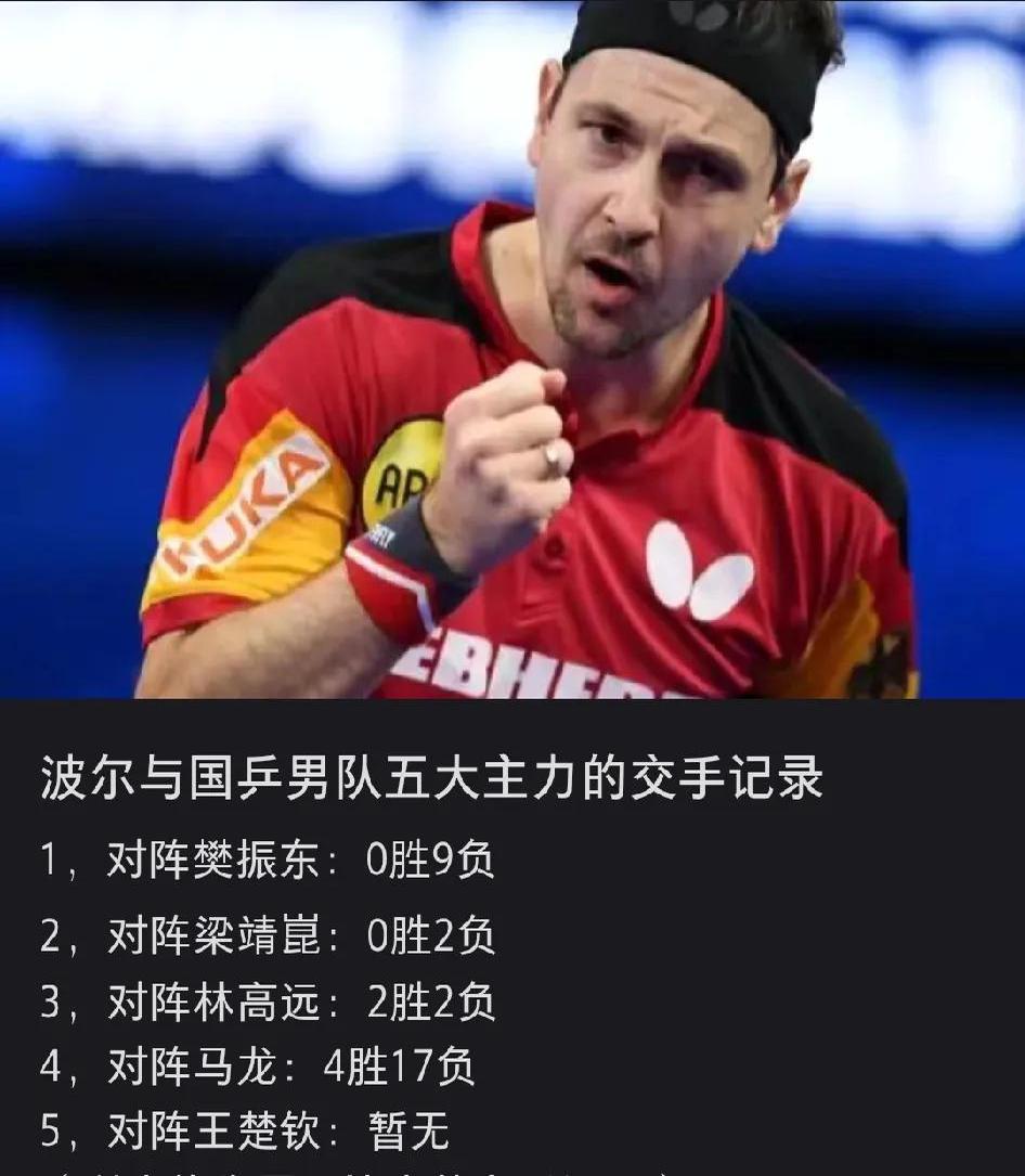 包含比利时乒乓球队完胜中国乒乓球队,奥恰洛夫统治全场的词条 包含比利时乒乓球队完胜中国乒乓球队,奥恰洛夫统治全场的词条