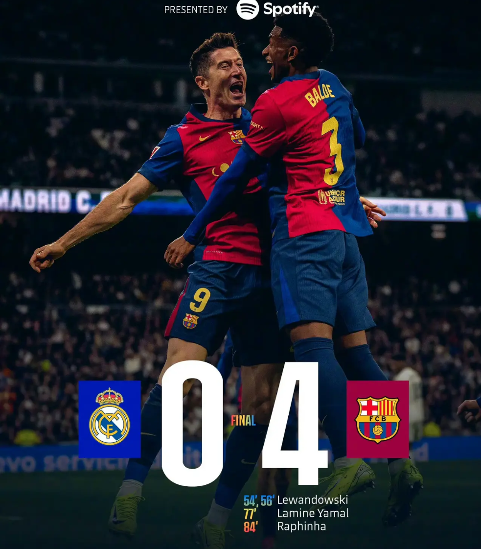 巴萨碾压皇马，哈弗茨关键制胜